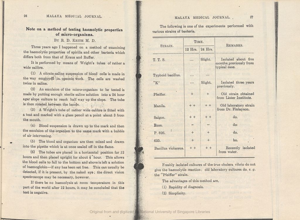 Miniature of Notes on a method of testing haemolytic properties of micro-organisms