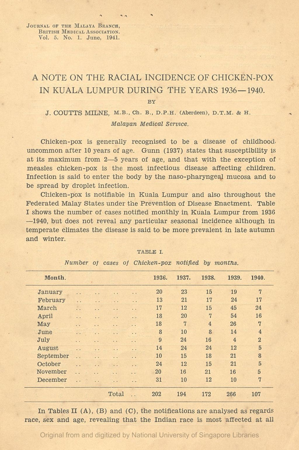 Miniature of A note on the racial incidence of chicken-pox in Kuala Lumpur during the years 1936-1940