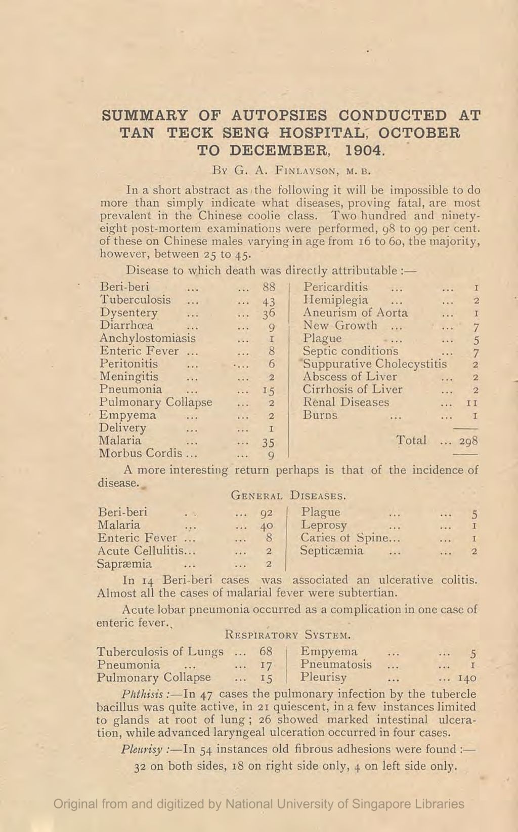 Miniature of Summary of Autopsies Conducted at Tan Teck Seng Hospital, October to December, 1904