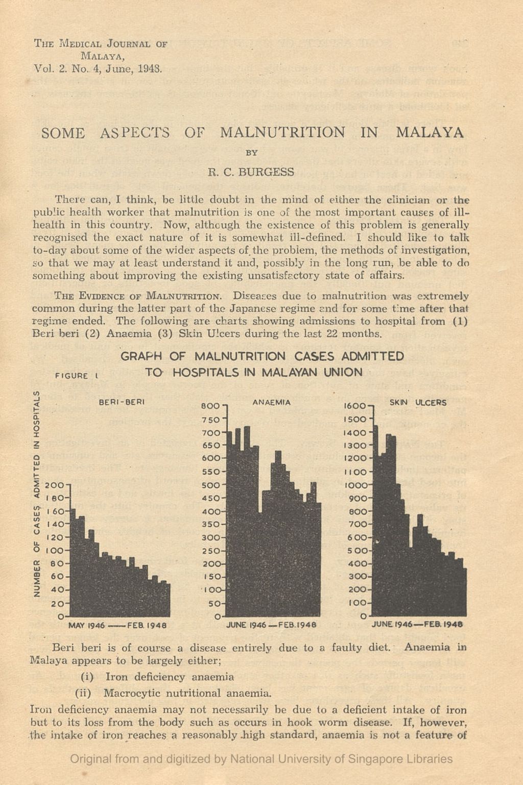 Miniature of Some Aspects of Malnutrition in Malaya