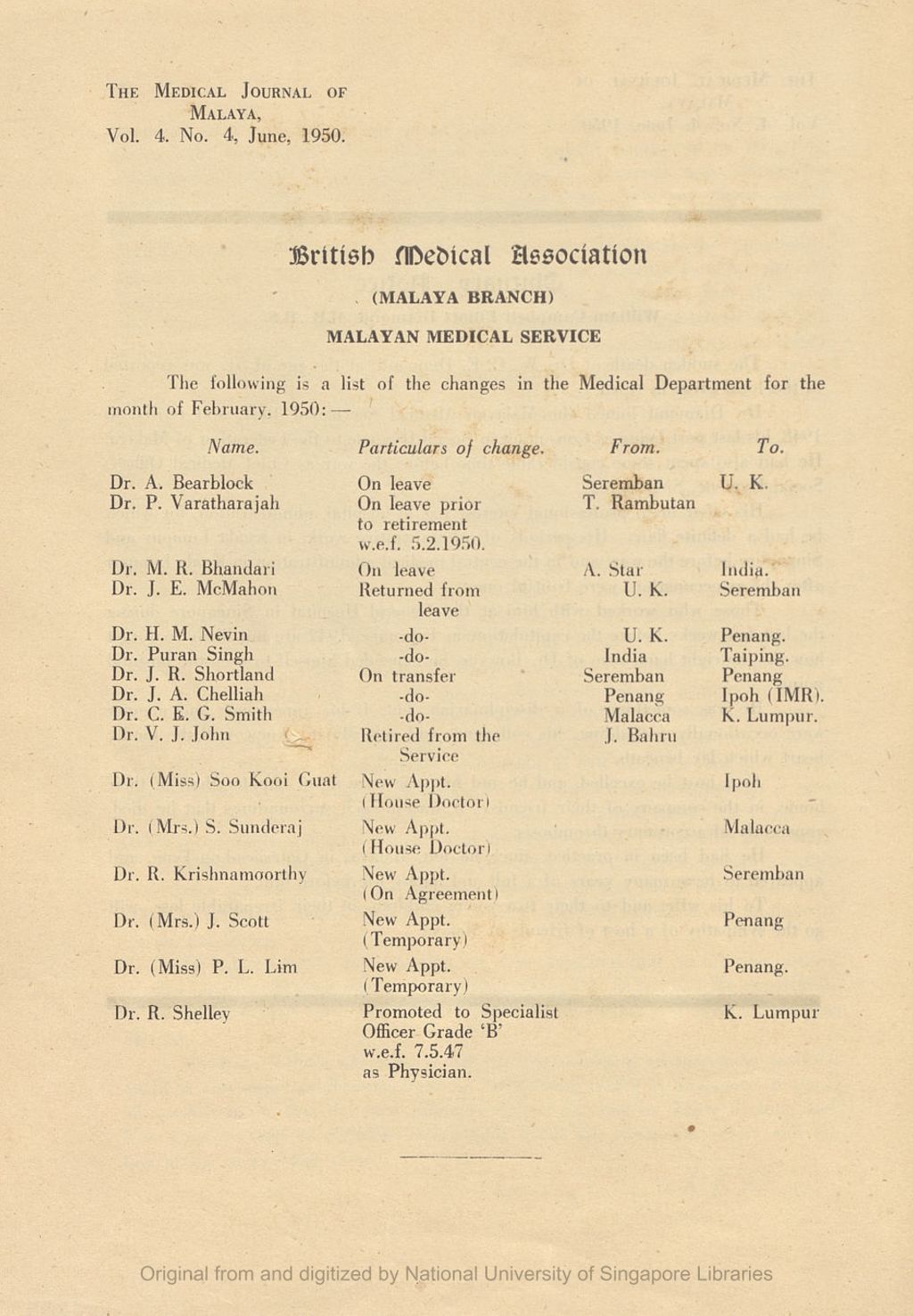 Miniature of Medical Journal of Malaya. Volume 4, Number 4. British Medical Association (Malaya Branch) Malayan Medical Service