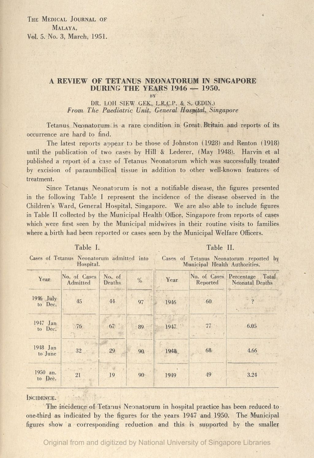 Miniature of Medical Journal Of Malaya. Volume 5, Number 3