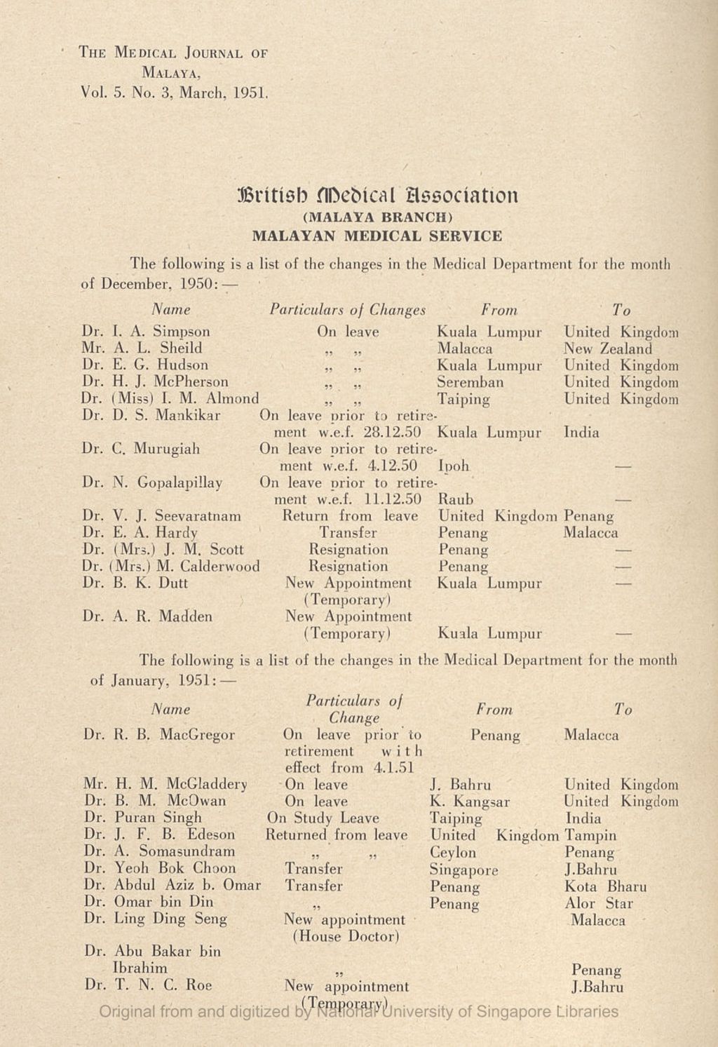 Miniature of Medical Journal Of Malaya. Volume 5, Number 3. British Medical Association (Malaya Branch) Malayan Medical Service