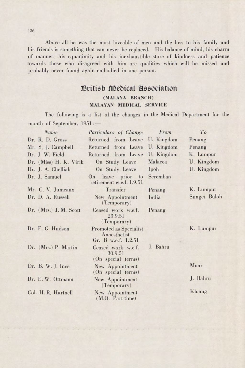 Miniature of Medical Journal Of Malaya. Volume 6, Number 2. British Medical Association (Malaya Branch) Malayan Medical Service