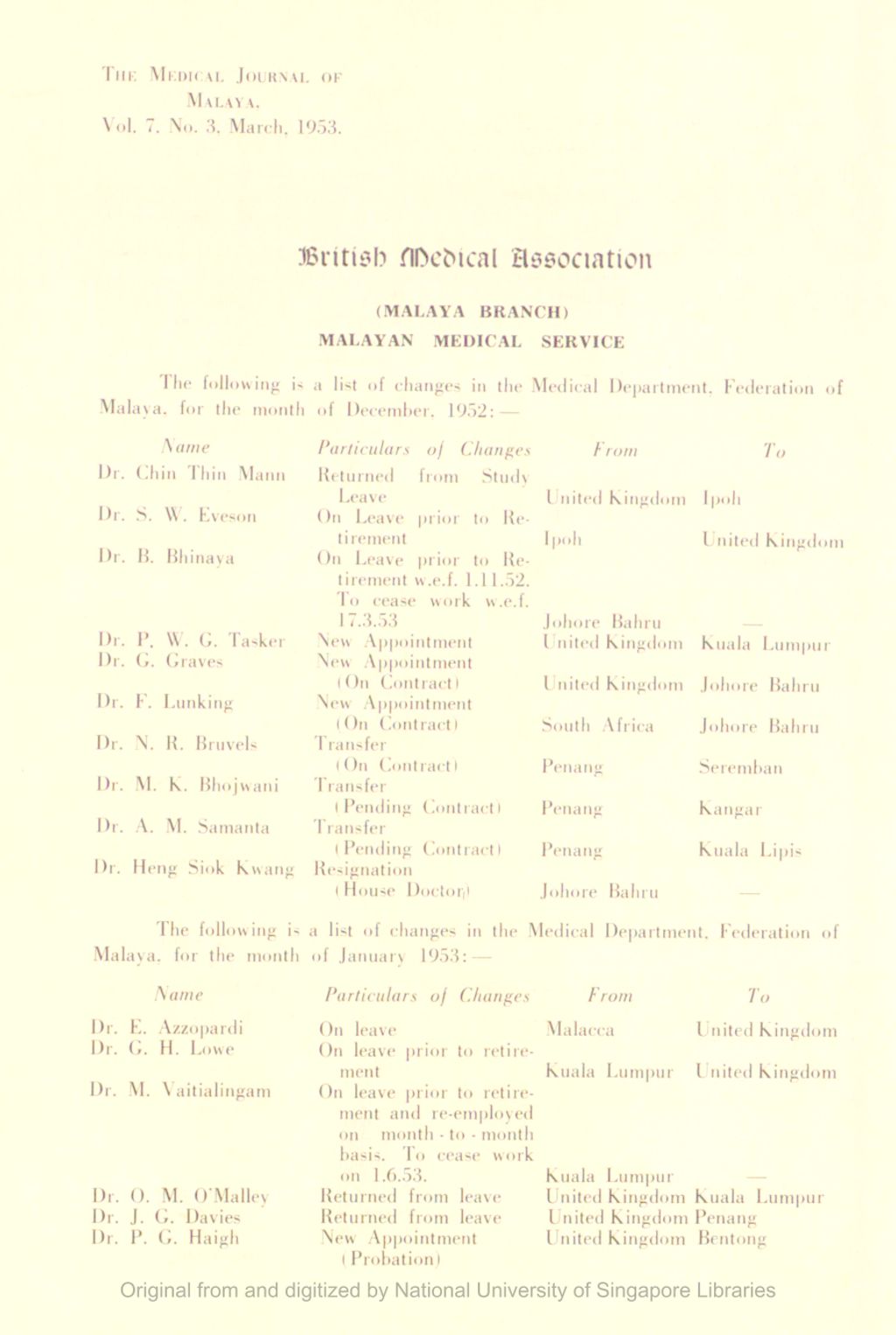 Miniature of Medical Journal of Malaya. Volume 7, Number 3. British Medical Association (Malaya Branch) Malayan Medical Service