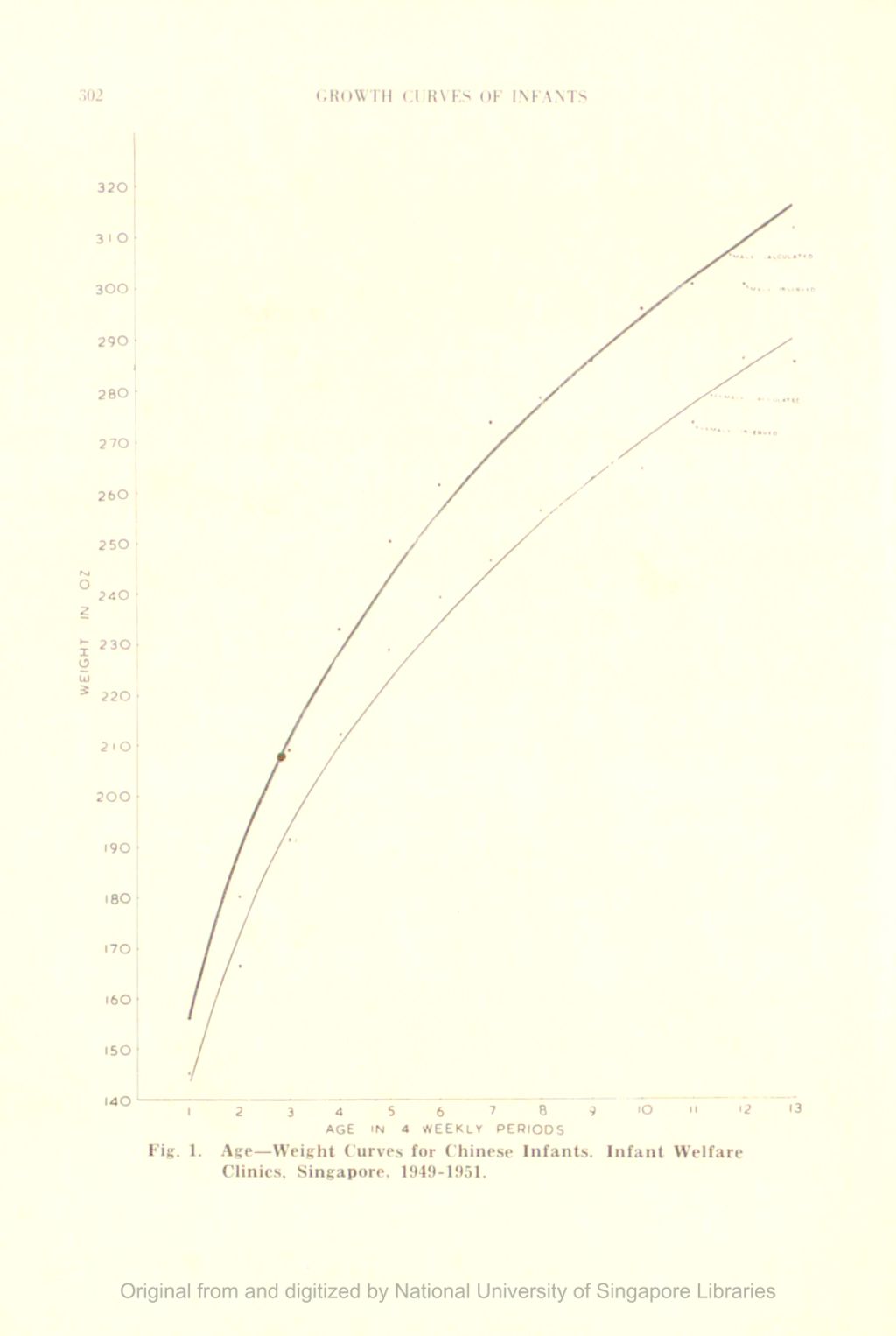 Miniature of Pseudomonas Pyocyanea Meningitis: A Study Of Aetiolocy And Treatment With One Case Successfully Treated With Chloramphenicol And Streptomycin