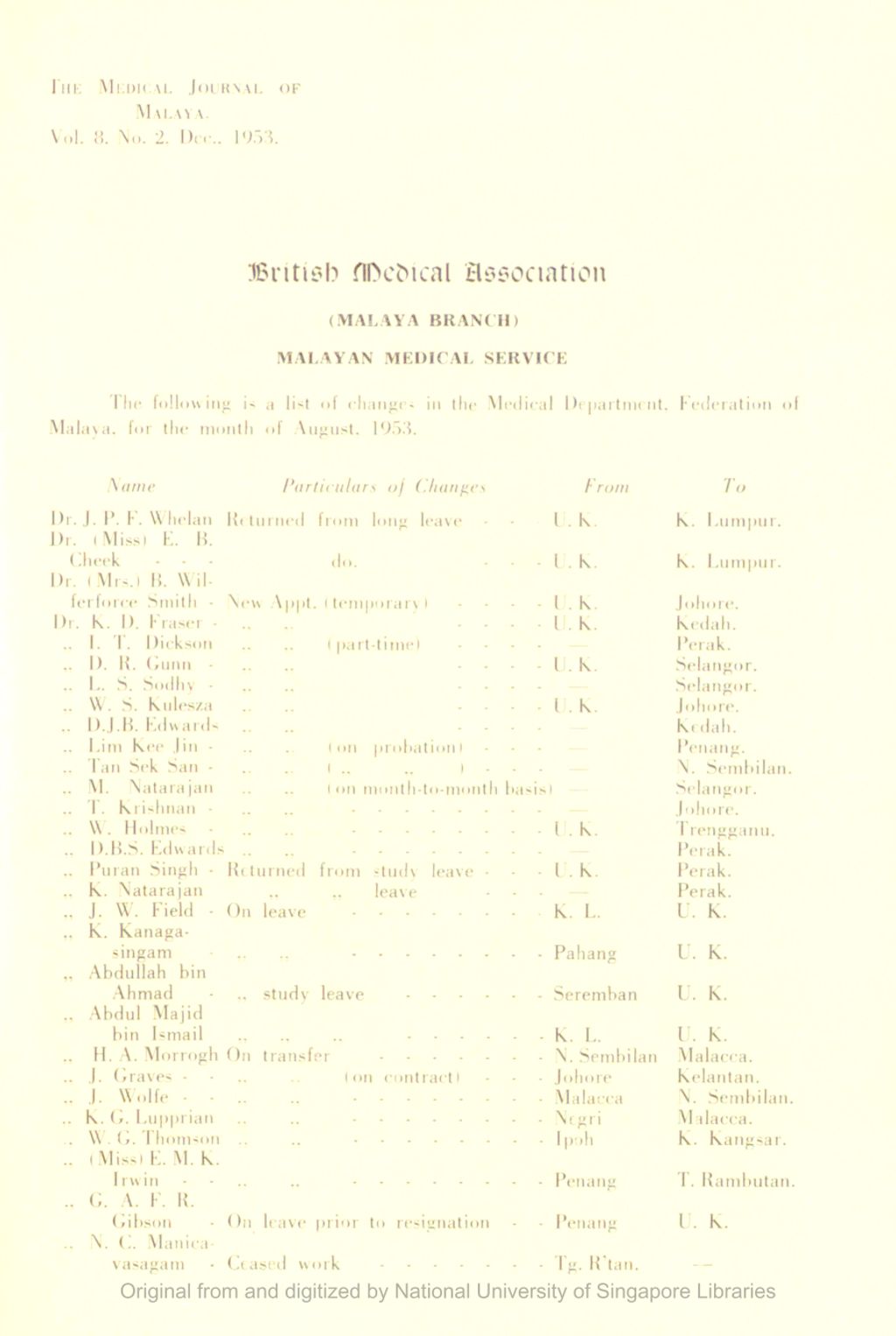 Miniature of Medical Journal of Malaya. Volume 8, Number 2. British Medical Association (Malaya Branch) Malayan Medical Service