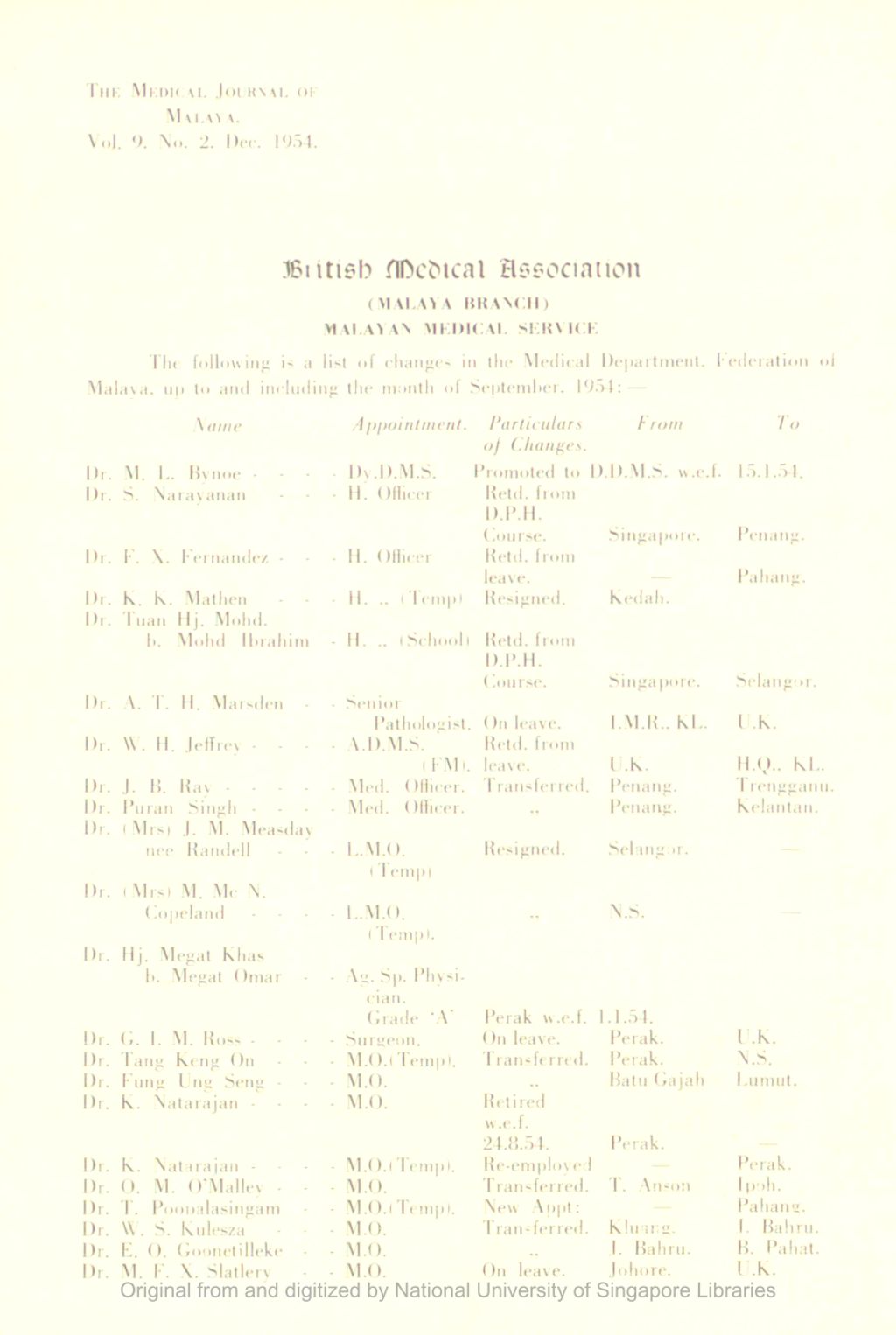 Miniature of Medical Journal of Malaya. Volume 9, Number 2. British Medical Association (Malaya Branch) Malayan Medical Service