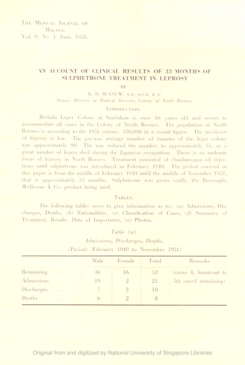 Miniature of Account Of Clinical Results Of 33 Months Of Sulphetrone Treatment In Leprosy