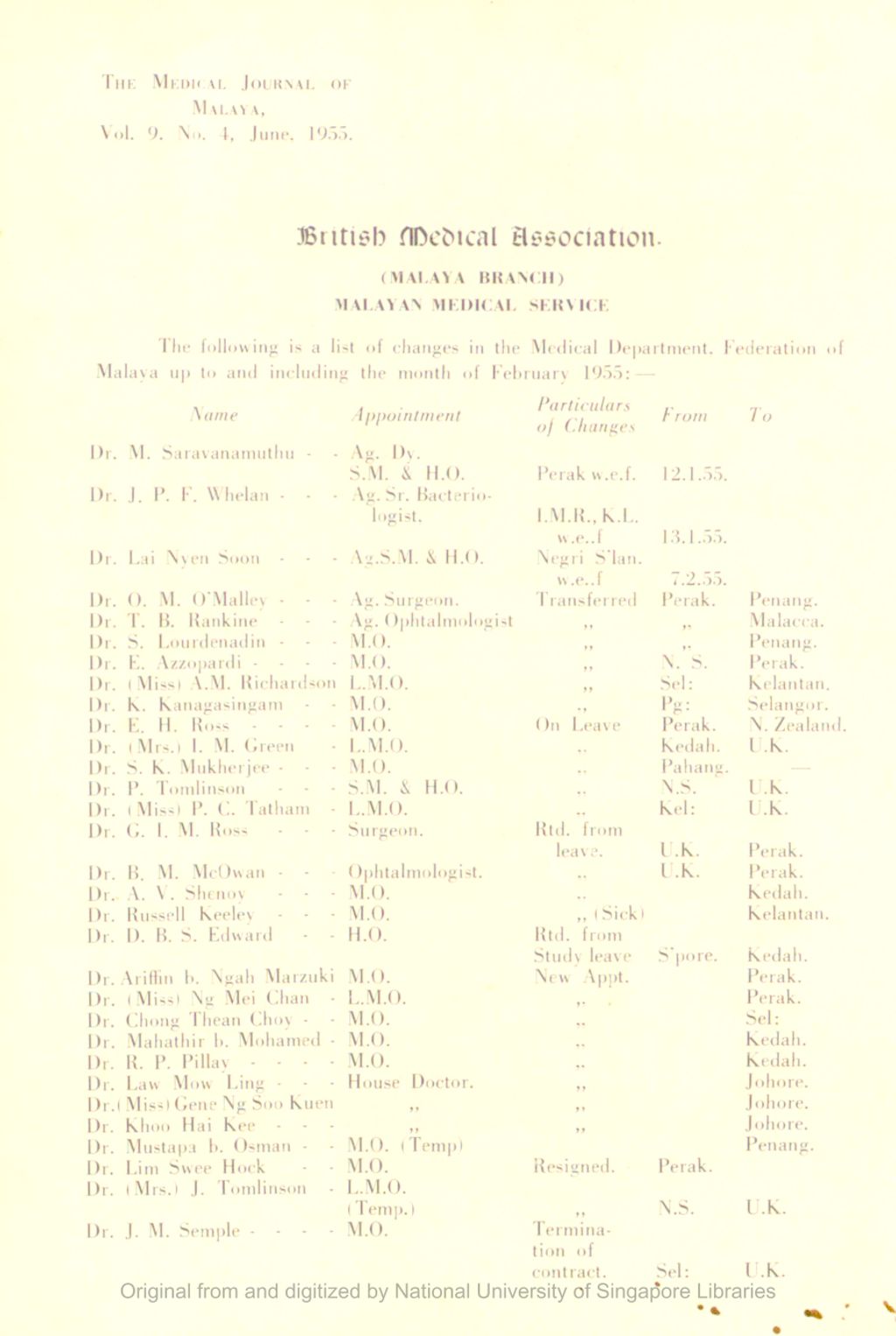 Miniature of Medical Journal of Malaya. Volume 9, Number 4. British Medical Association (Malaya Branch) Malayan Medical Service