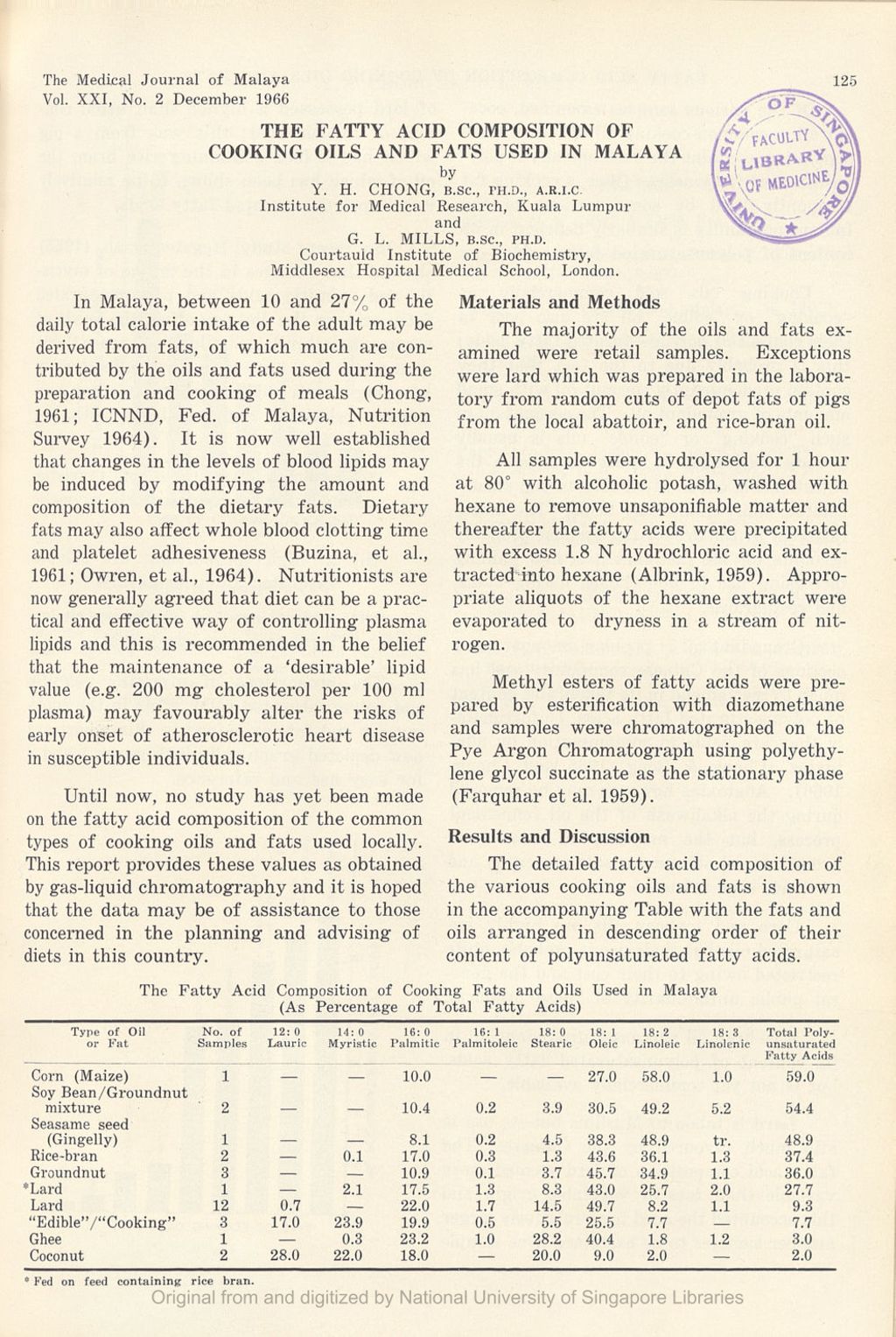 Miniature of Fatty Acid Composition Of Cooking Oils And Fats Used In Malaya