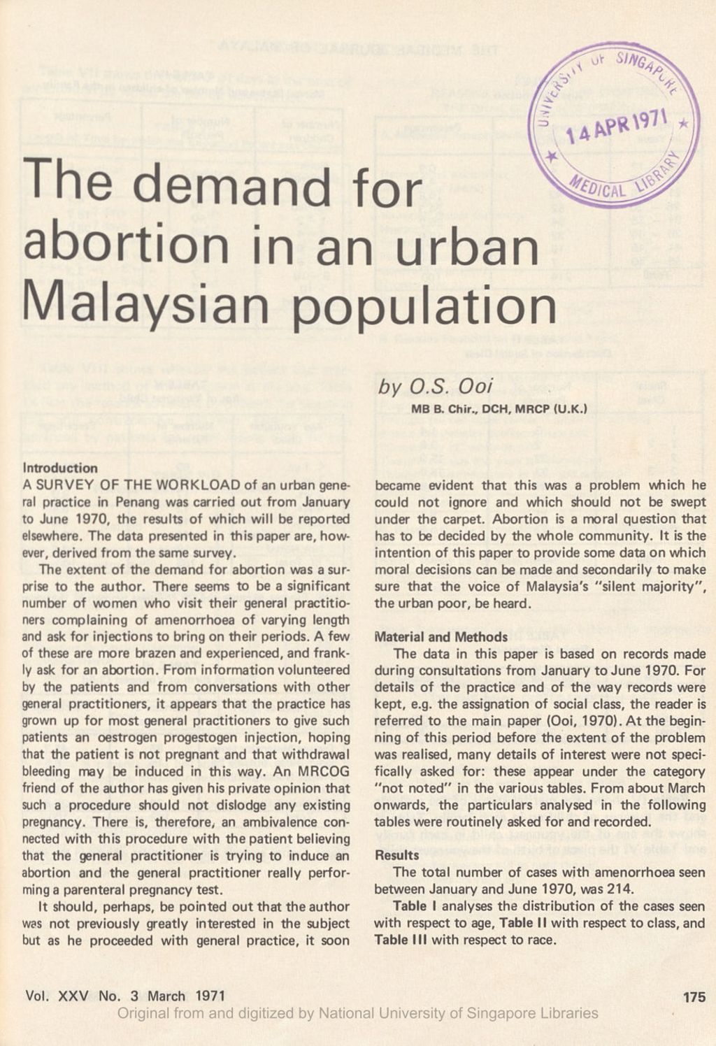 Miniature of Demand for abortion in an urban Malaysian population