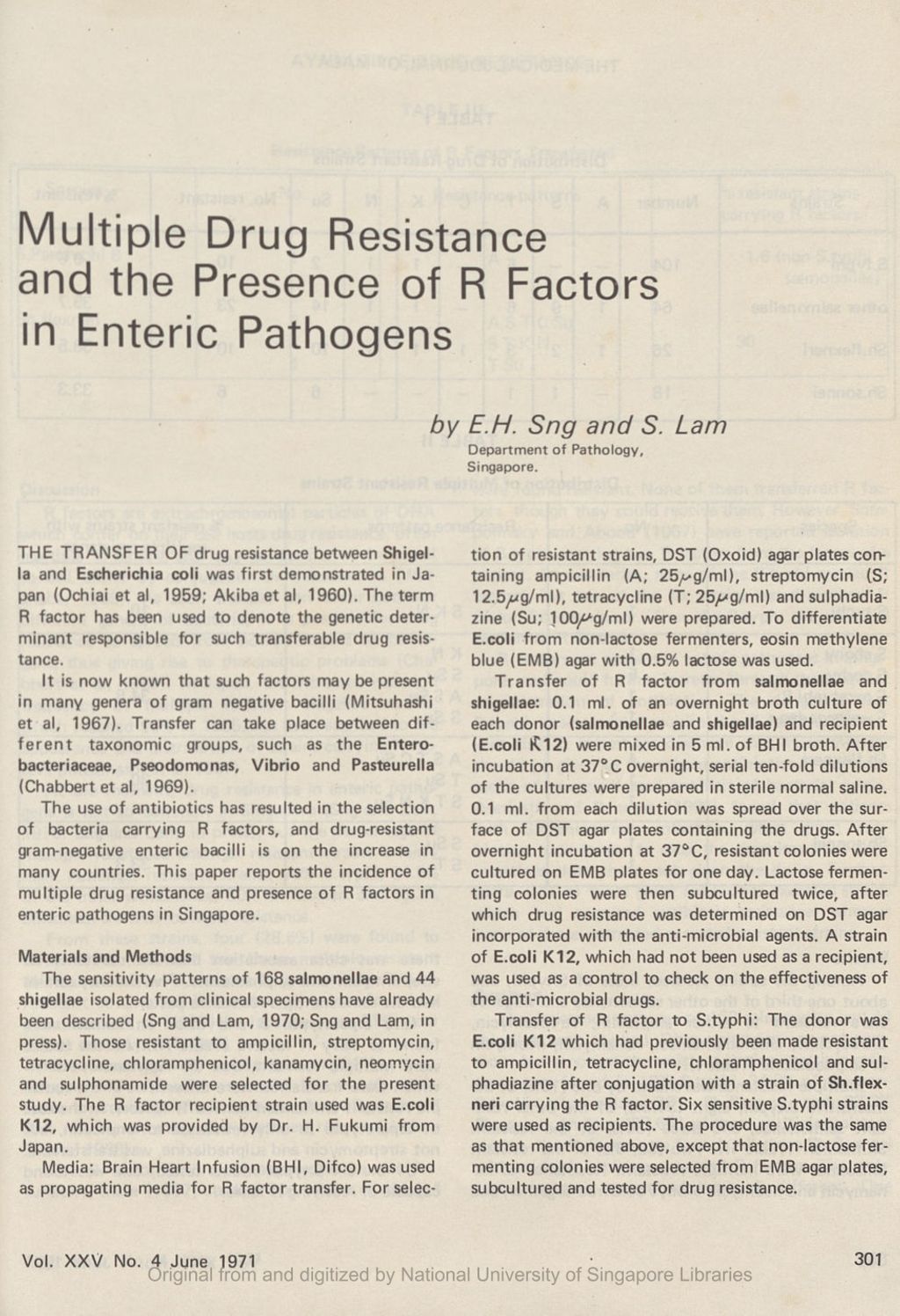 Miniature of Multiple drug resistance and the presence of R factors in enteric pathogens