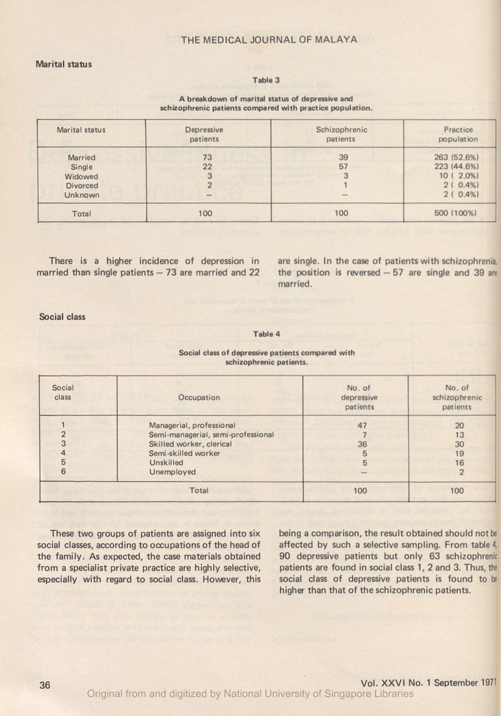 Miniature of Depressive illness in private practice