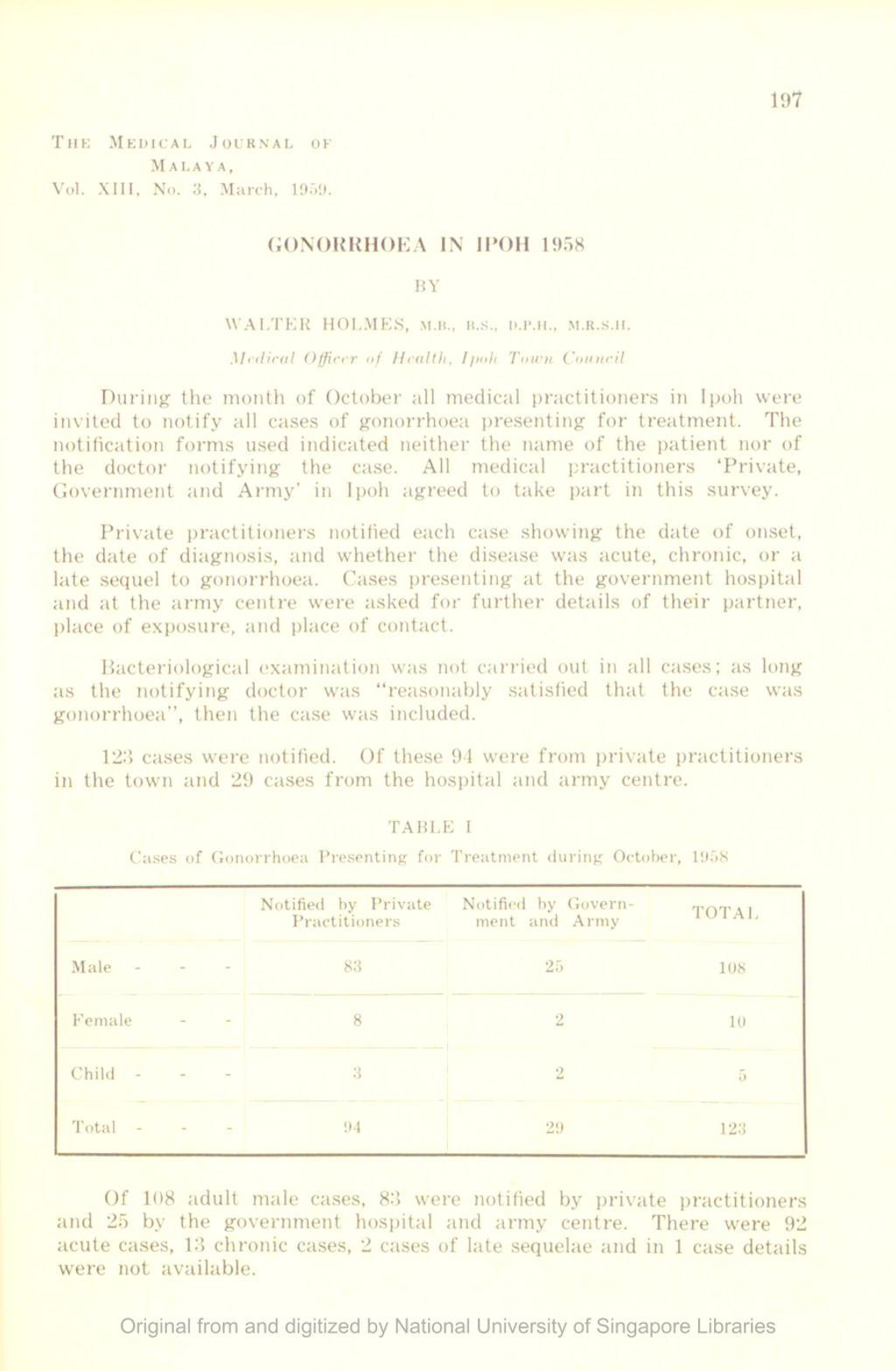 Miniature of Medical Journal of Malaya. Volume 13, Number 3