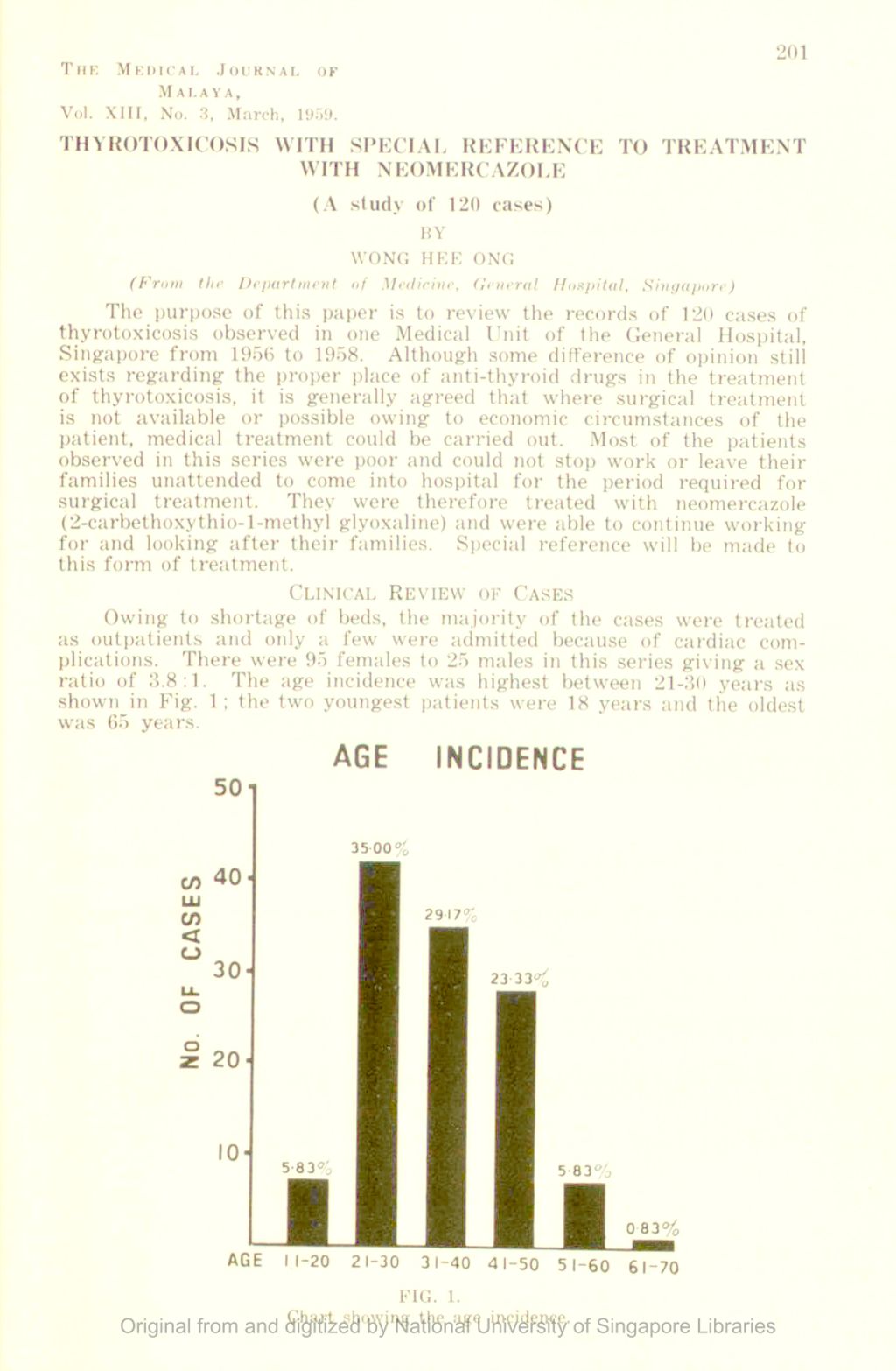 Miniature of Thyrotoxicosis With Special Reference To Treatment With Neomercazole (A Study Of 120 Cases)