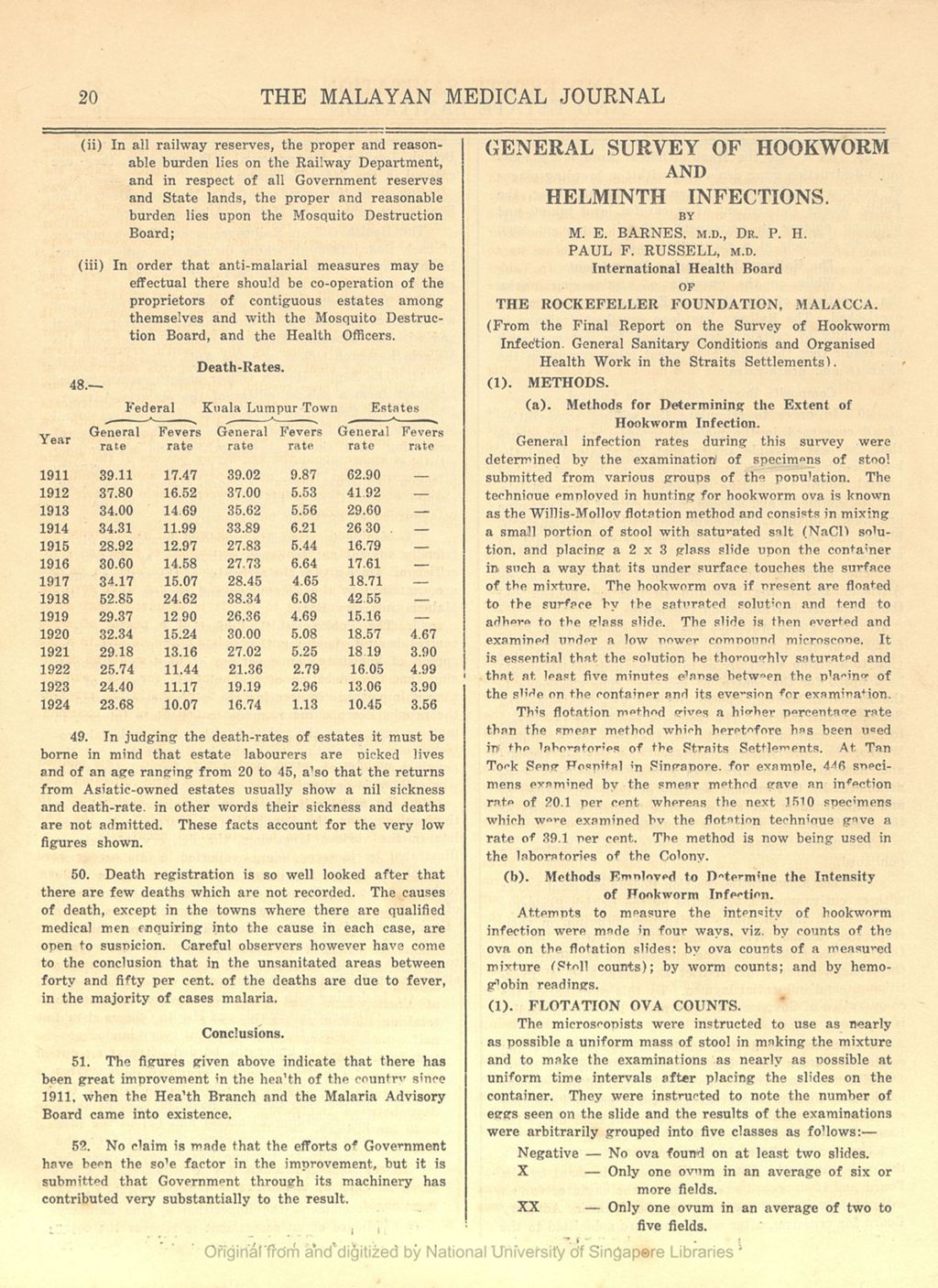 Miniature of General Survey of Hookworm and Helminth Infections