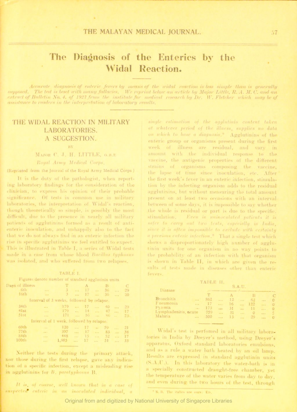 Miniature of Widal Reaction in Military Laboratories. A suggestion