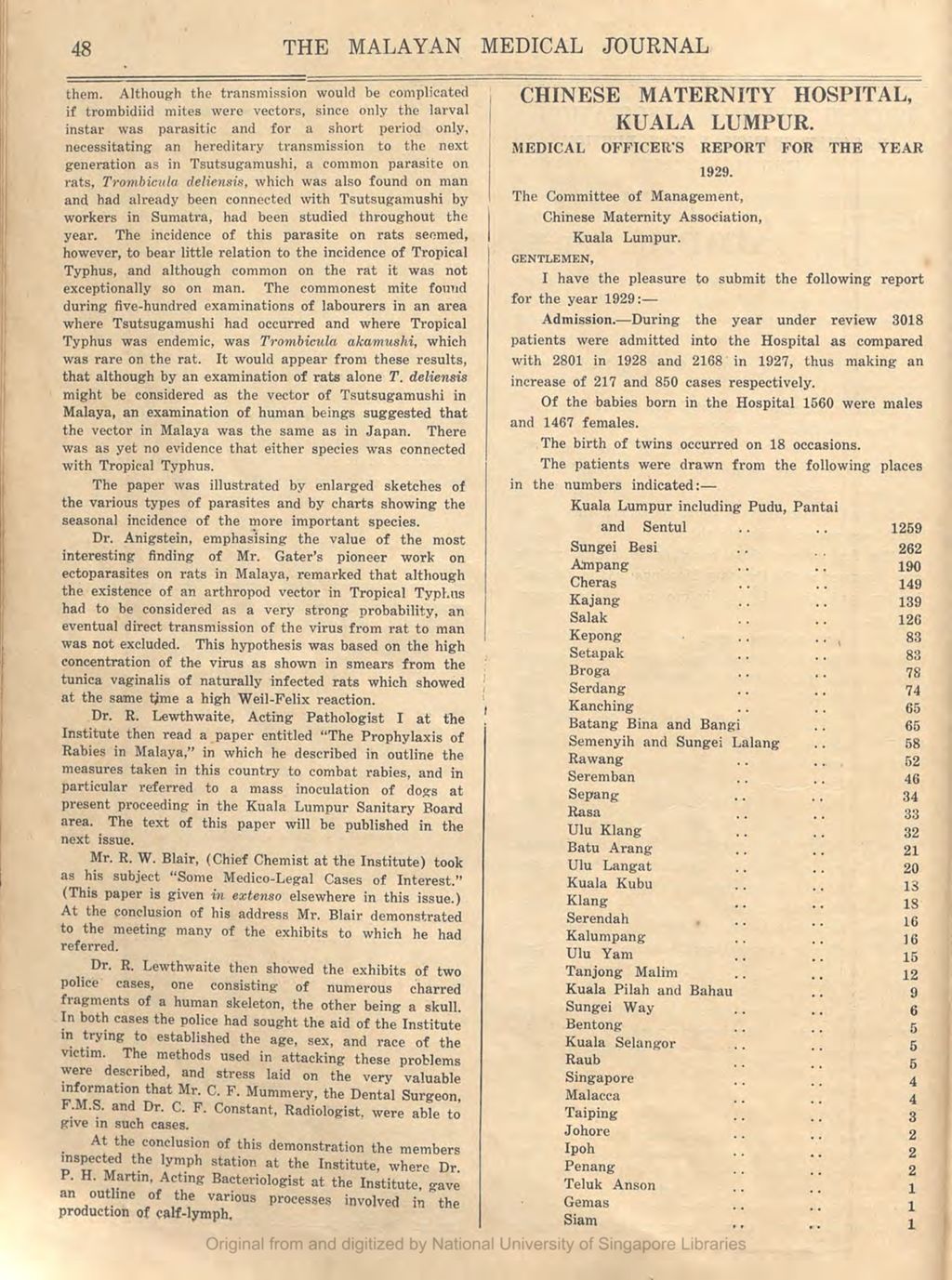 Miniature of Chinese Maternity Hospital, Kuala Lumpur. Medical Officer'S Report For The Year 1929