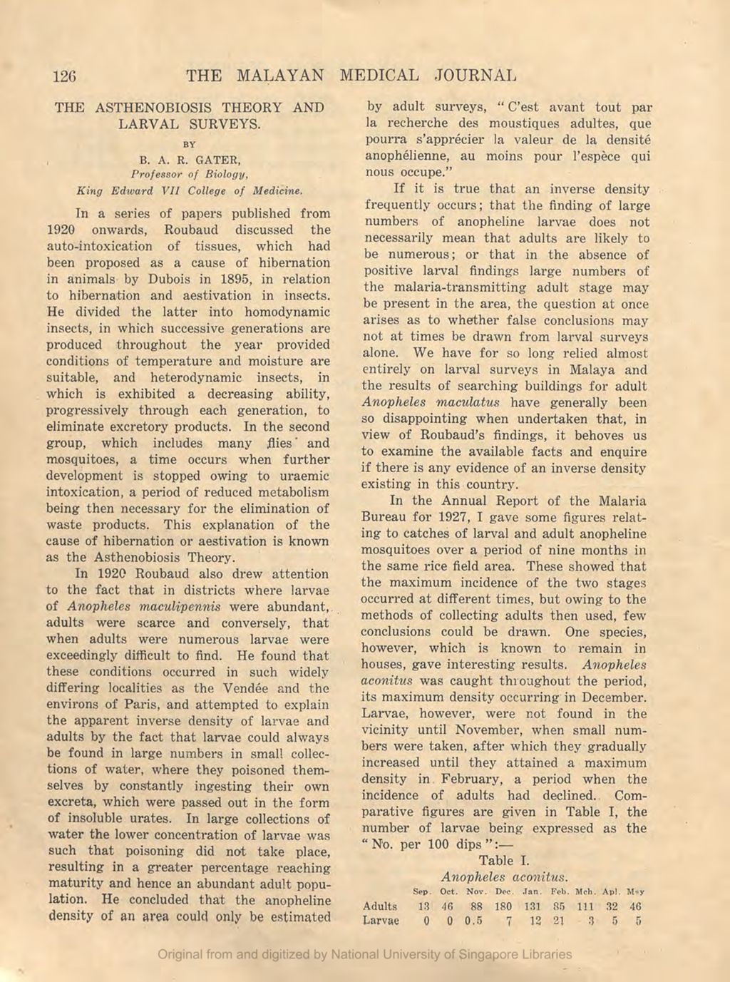 Miniature of Asthenobiosis Theory And Larval Surveys