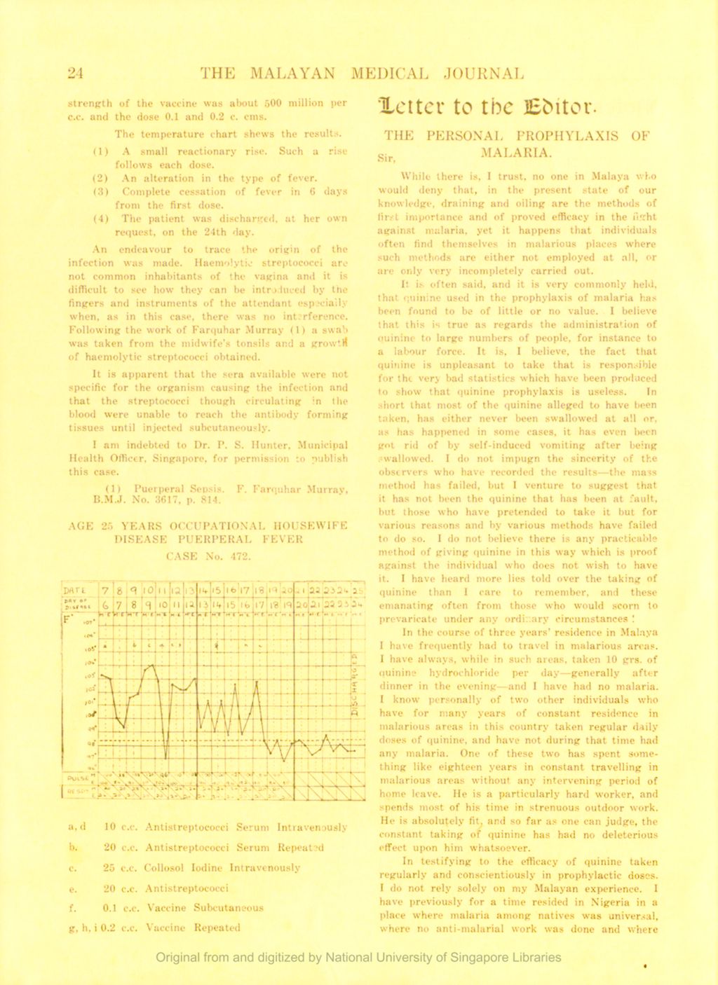 Miniature of Letter to the Editor: Personal Prophylaxis Of Malaria