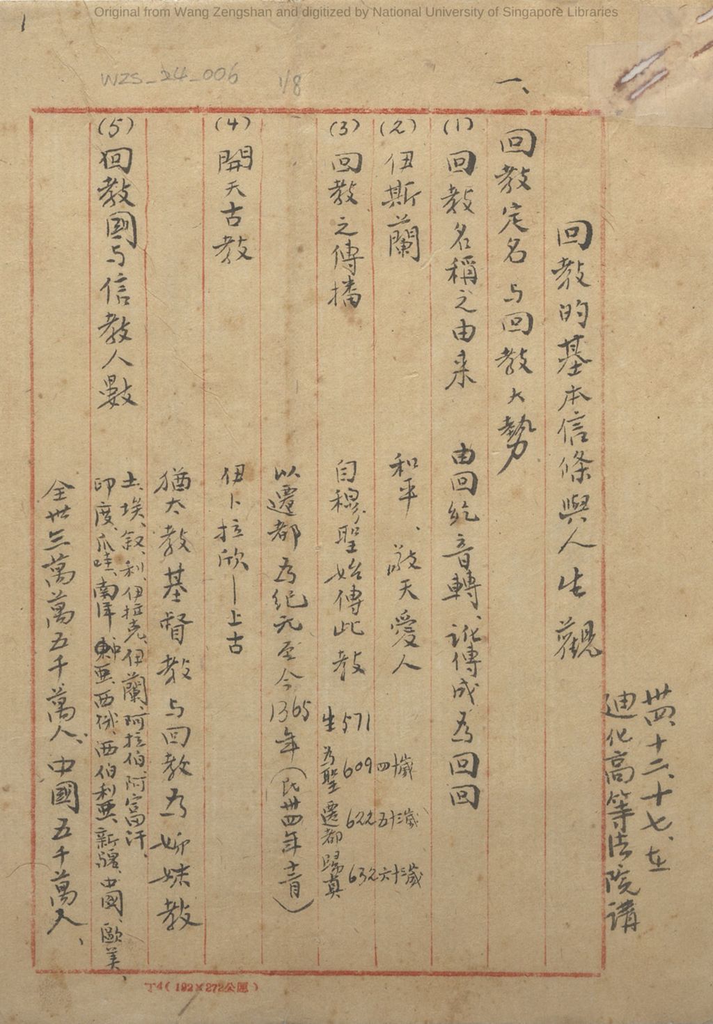 Miniature of 迪化高等法院演讲: 回教的基本信条与人生观. 中华民国卅四年(1945年)十二月十七日