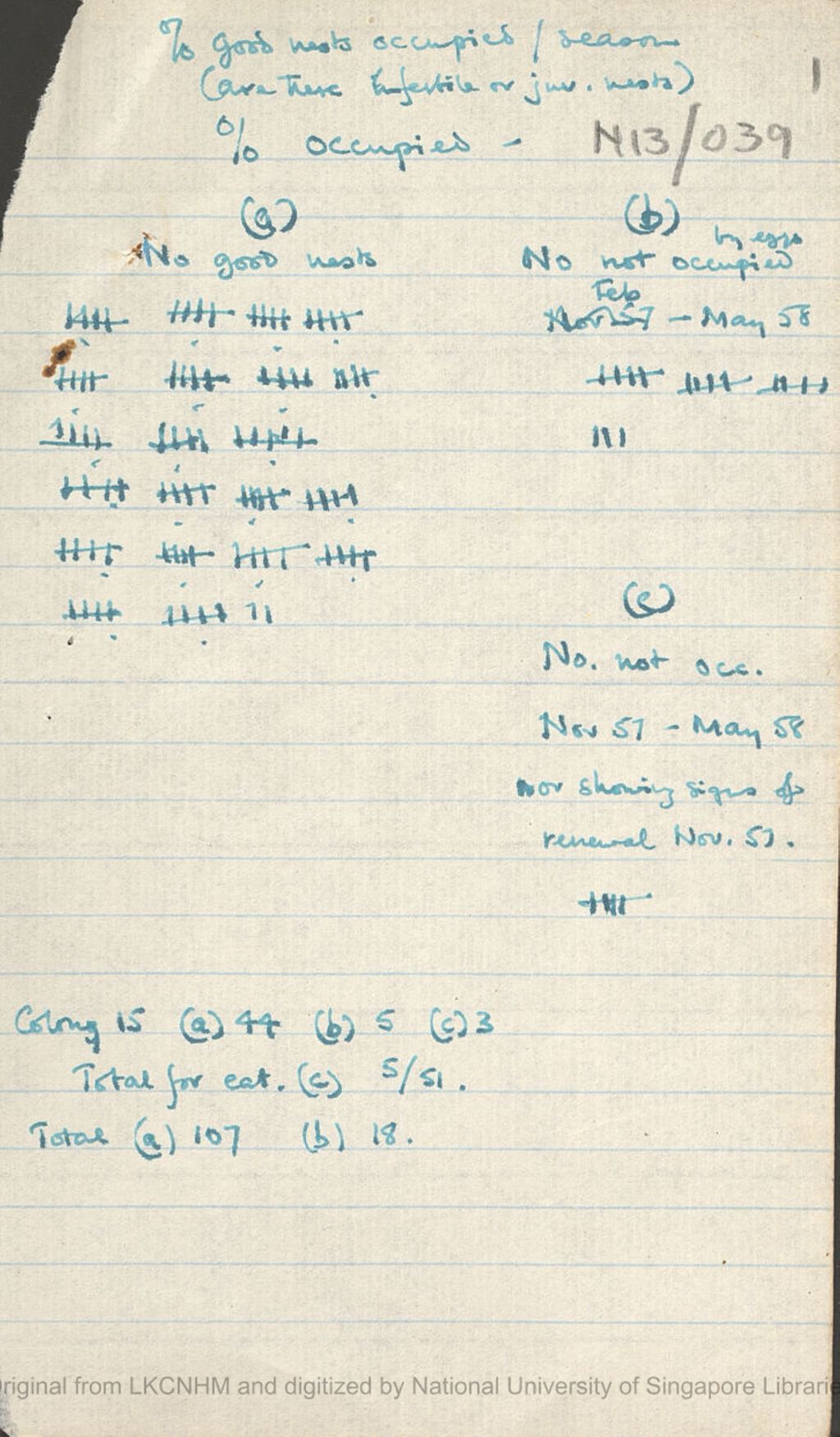 Miniature of Fieldnotes: breeding records at Niah Caves: % good nests occupied per season