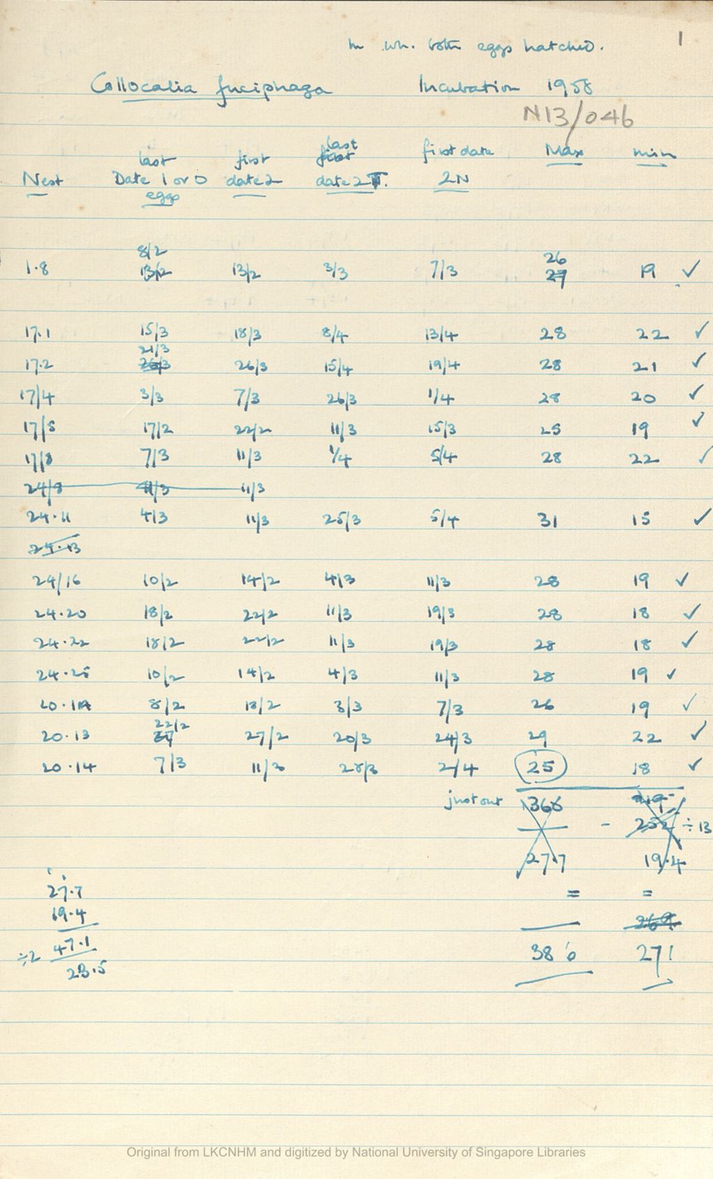 Miniature of Fieldnotes: breeding records at Niah Caves: Collocalia fuciphaga: incubation 1957-1958