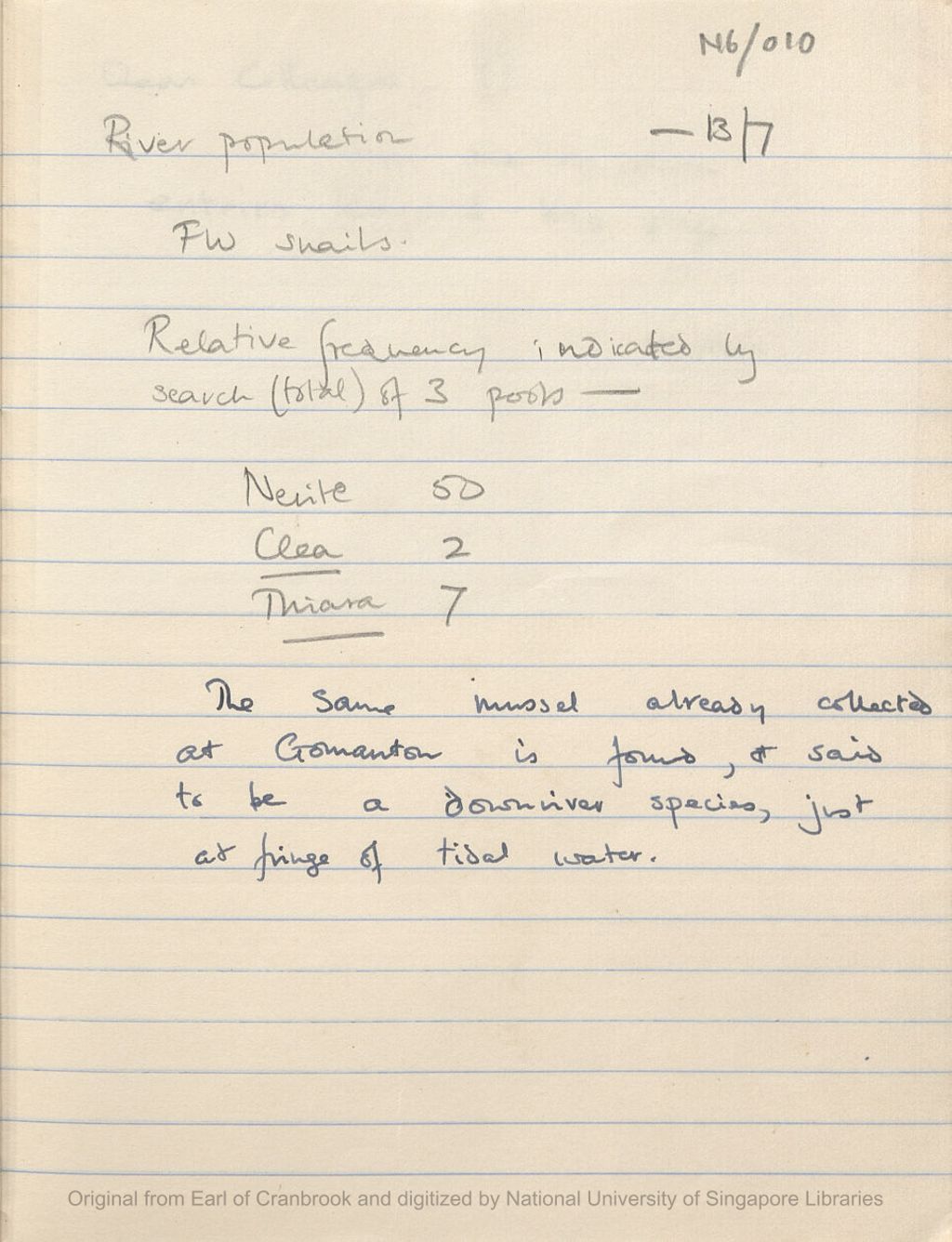 Miniature of Fieldnotes: river population