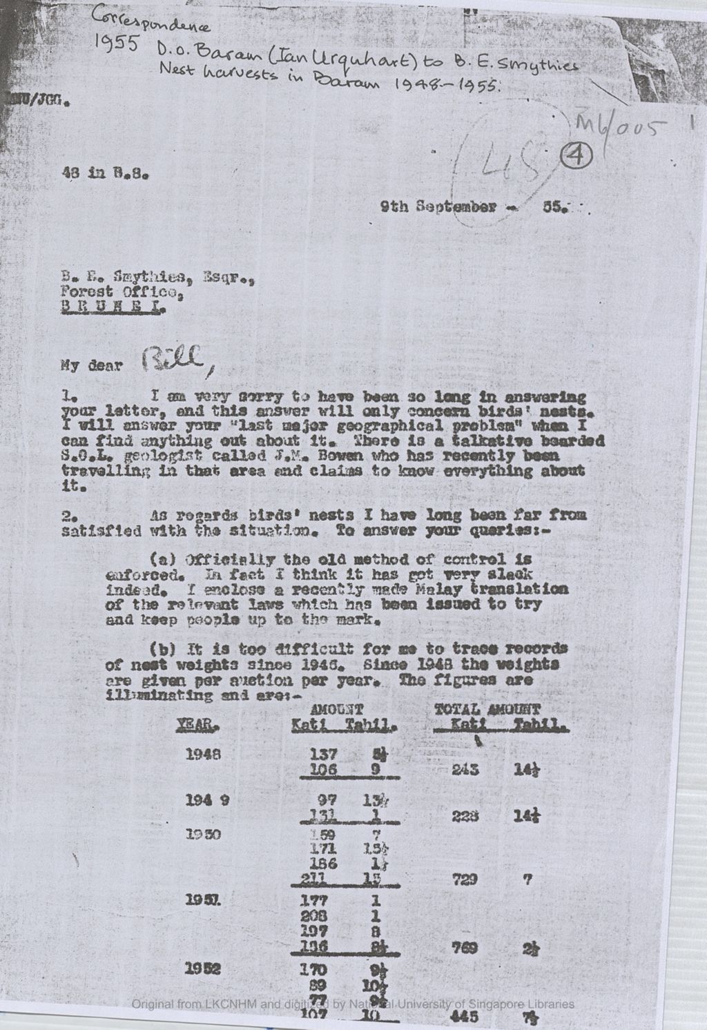 Miniature of Letter from Ian Urquhart, District Officer, Marudi, Baram to Bill E. Symthies, Forest Officer, Brunei on problems faced by the bird-nests industry