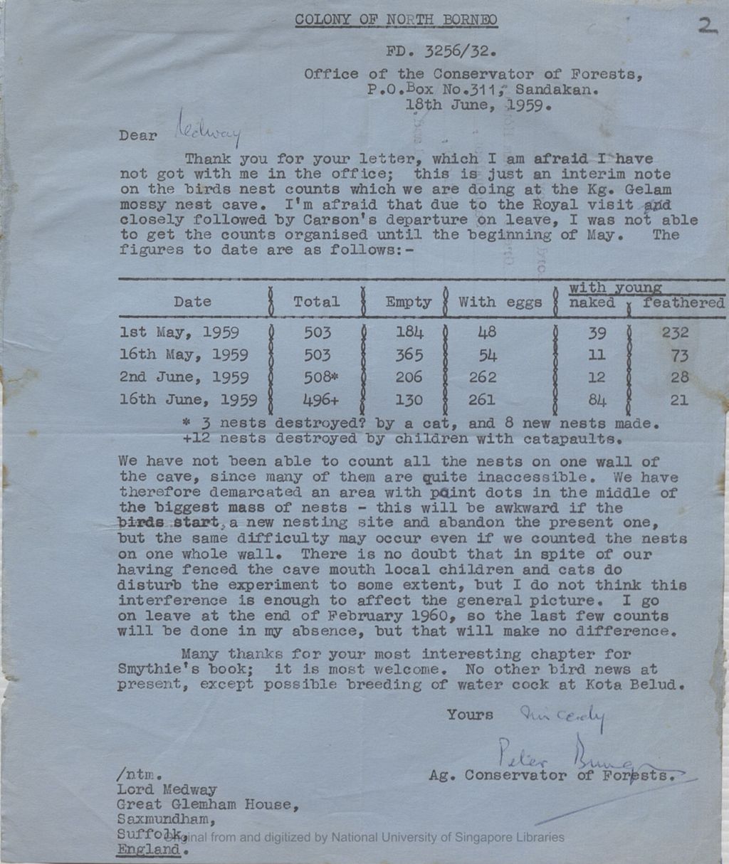 Miniature of Letter from the Acting Conservator of Forests, Peter F. Burgess to the 5th Earl of Cranbrook concerning bird nest counts at Kg Gelam mossy nest cave